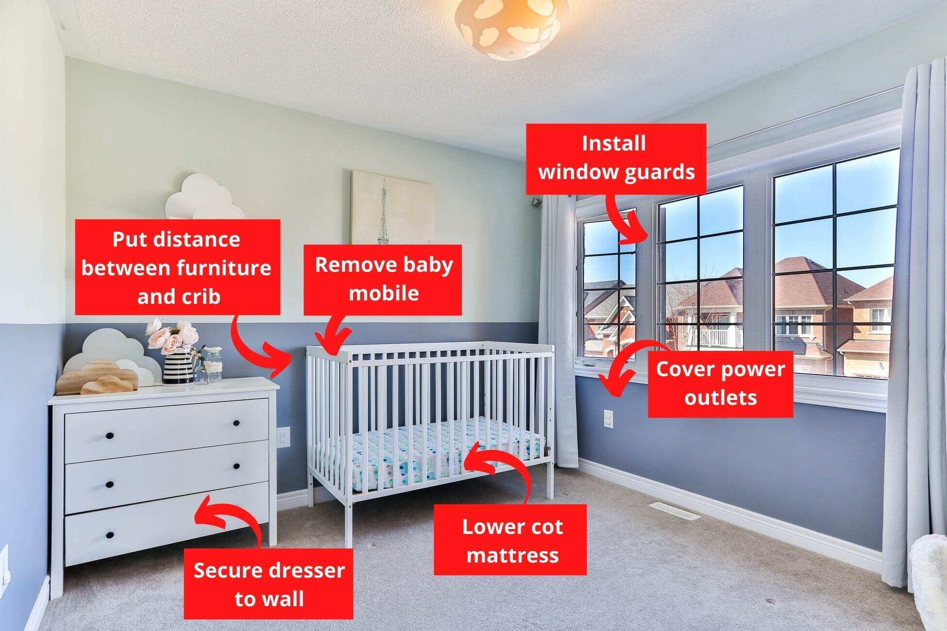 Infographic baby proofing the nursery